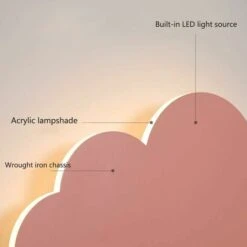 Applique Da Parete, Luce Nuvola, Interni Moderni, Paralume In Acrilico Con Luci LED Integrate, Camera Dei Bambini, Luce Tricromatica, Rosa -Negozio Di Illuminazione Per La Casa Alla Moda 67910389 4