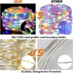200 Luci A Stringa Da Esterno A LED, 20 M/8 Modalità PVC Impermeabile Per Interni/esterni Festa Di Natale Balcone Festa Di Nozze [Classe Di Efficienza Energetica A+++] (Plug In) -Negozio Di Illuminazione Per La Casa Alla Moda 96194394 3